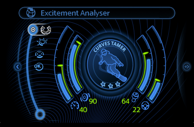 Mini-ExcitementAnalyzer